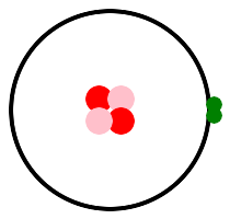 Helium atom