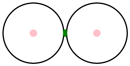 Hydrogen molecule