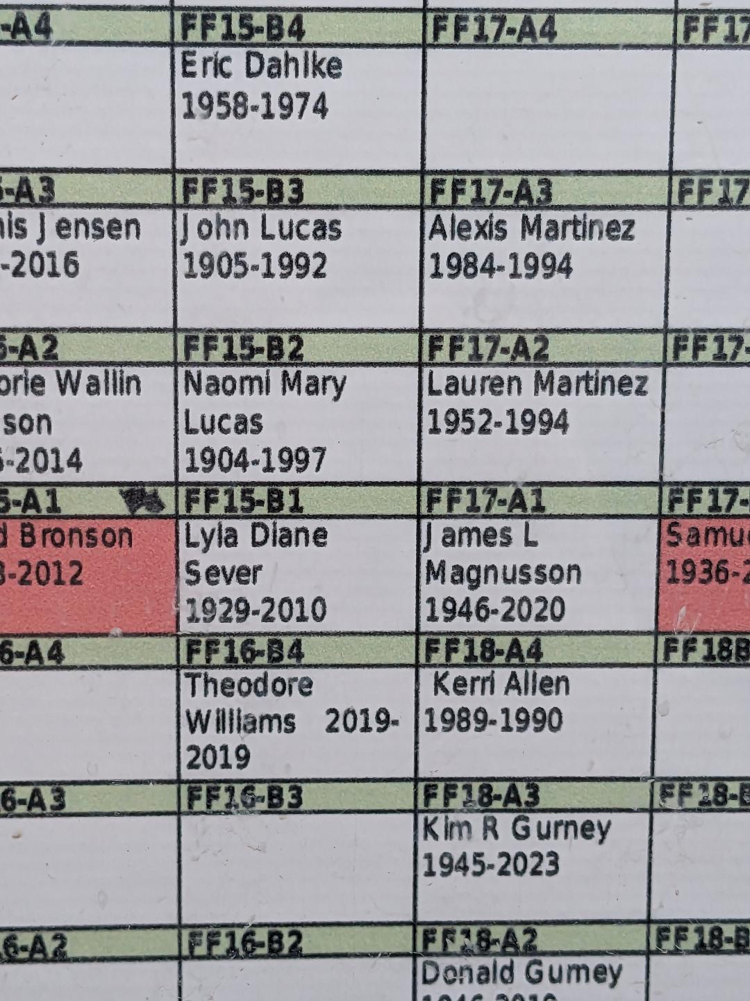 Map showing location of graves for Eric, Pappy, Mary, and my Aunt Diane